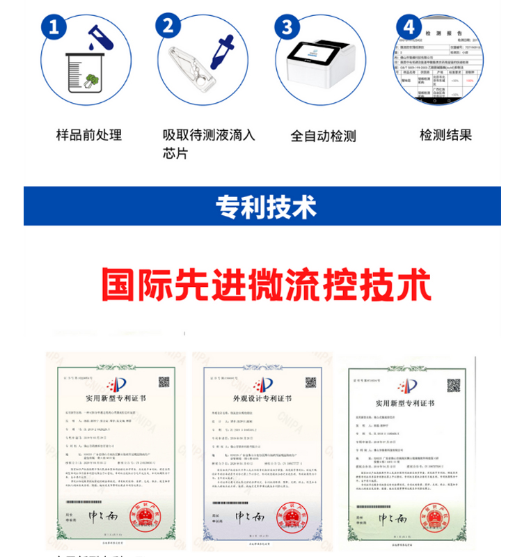 農殘儀檢測證書 農殘儀檢測證書