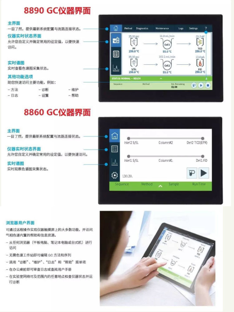 安捷倫氣相色譜儀 安捷倫氣相色譜儀
